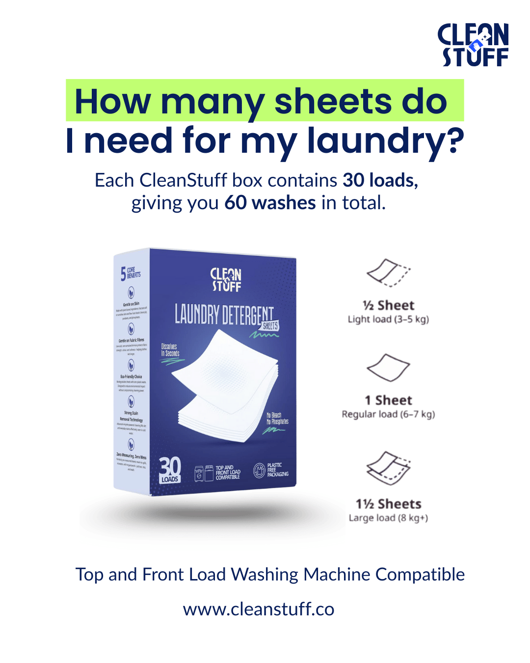 LAUNDRY DETERGENT SHEETS