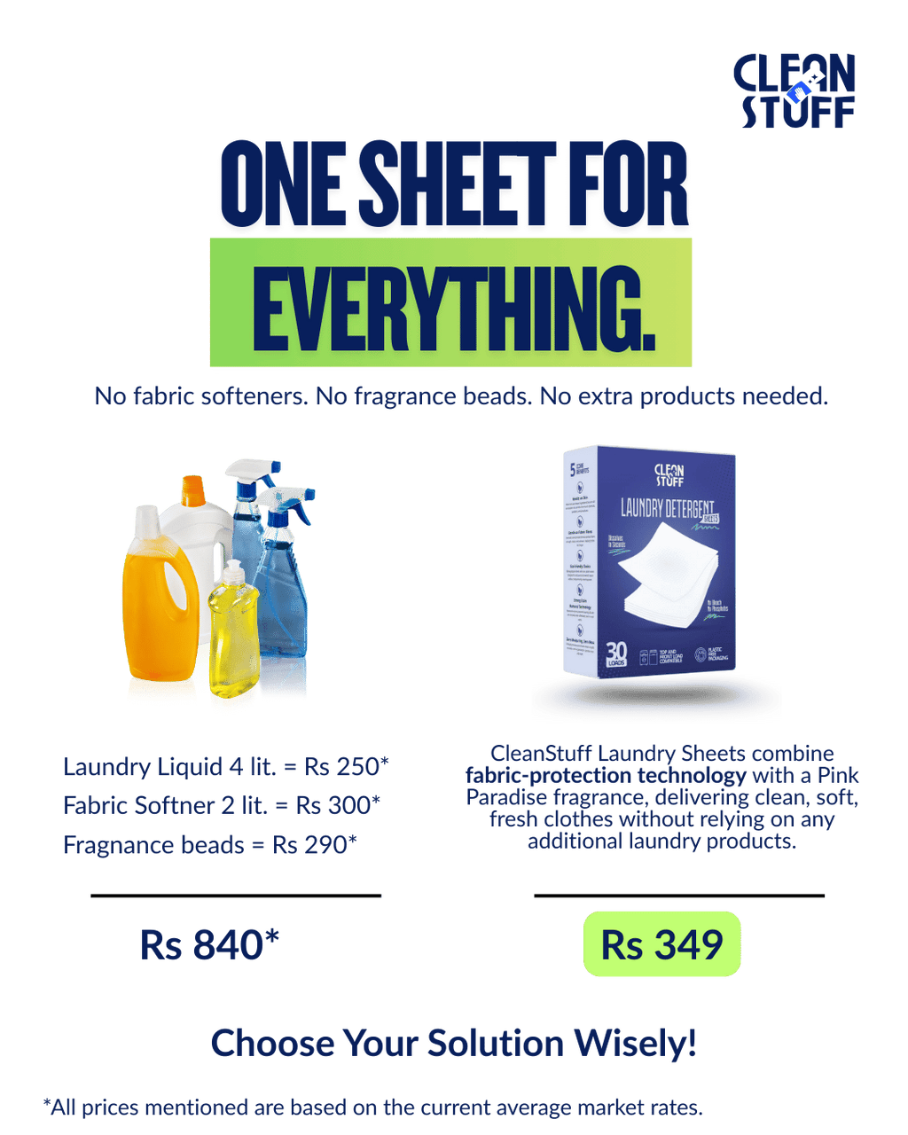 LAUNDRY DETERGENT SHEETS