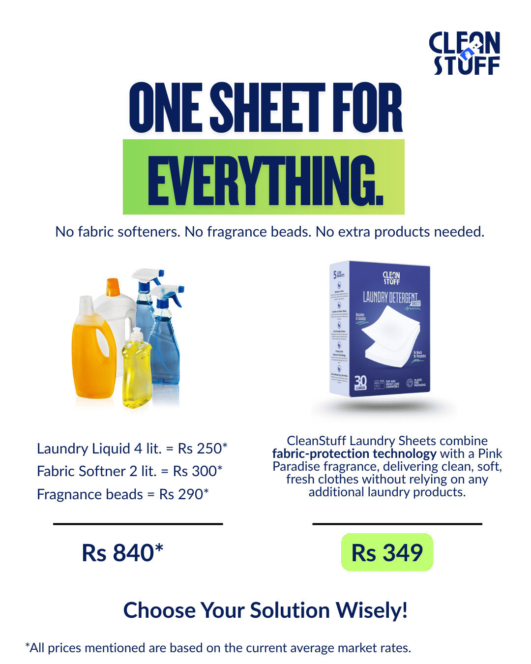 LAUNDRY DETERGENT SHEETS