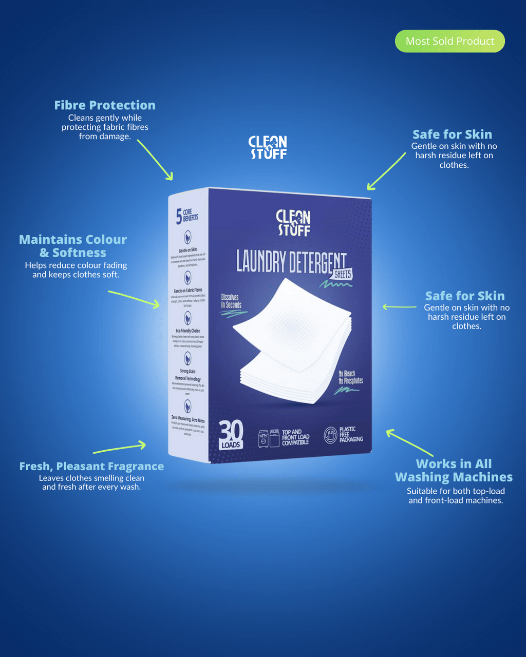 LAUNDRY DETERGENT SHEETS