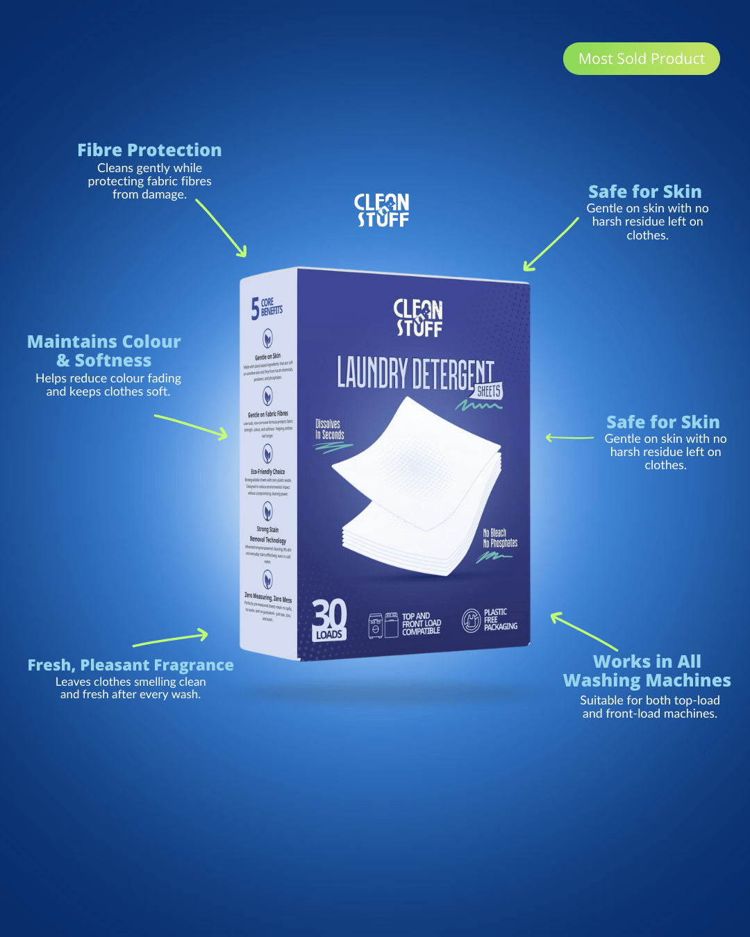 LAUNDRY DETERGENT SHEETS